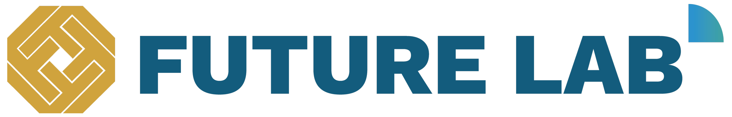 Future Lab